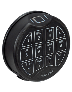 Uncompromised Security: The Importance of UL Listed Locks for Safes ...